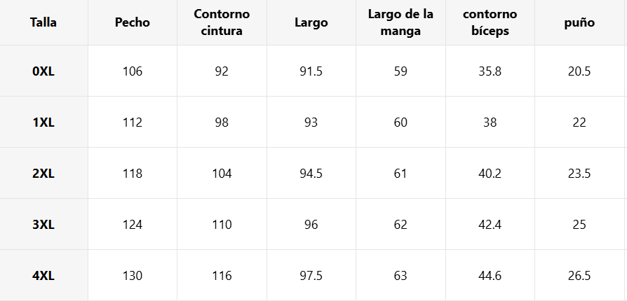 Tabla de talles